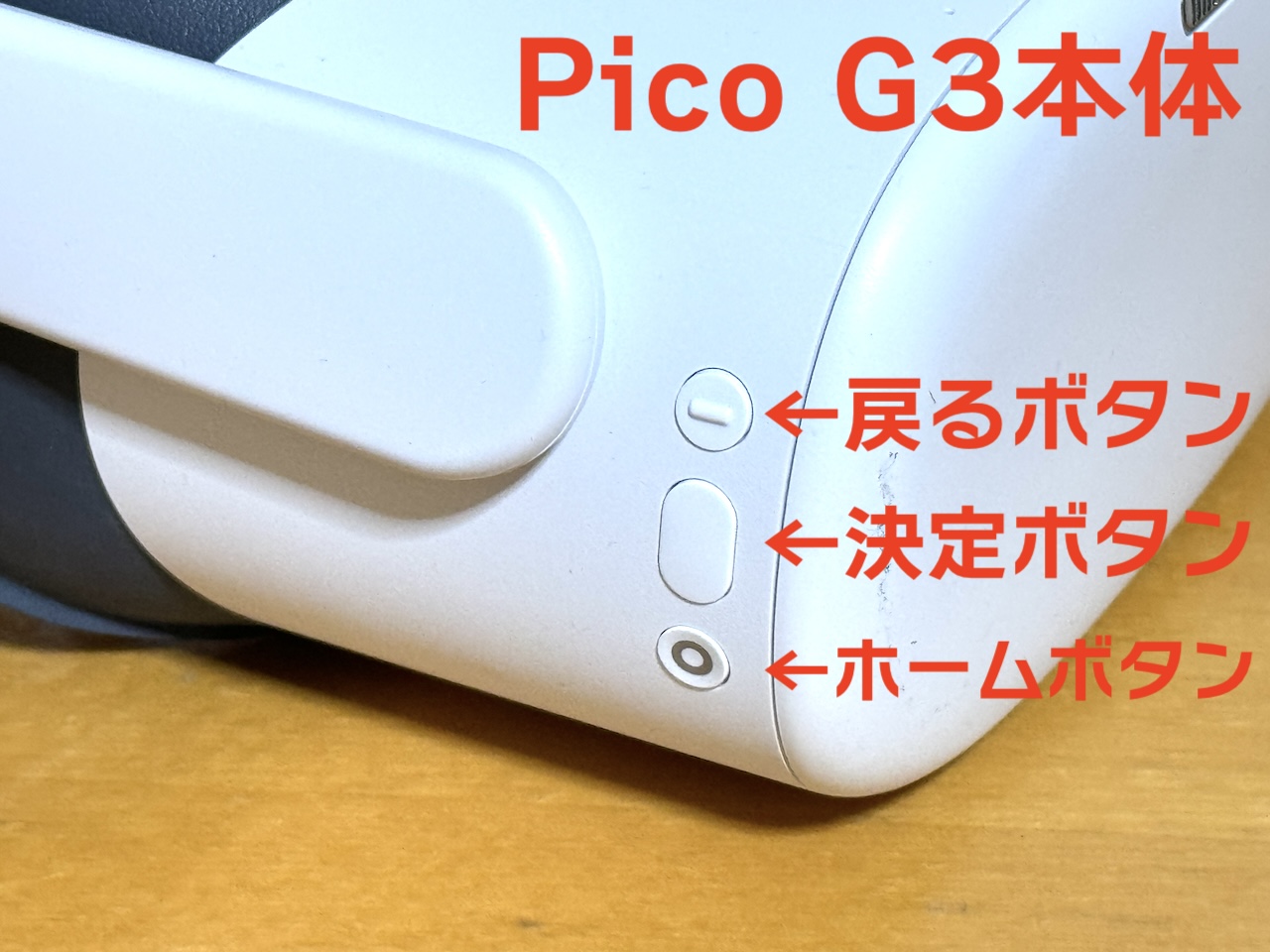 Pico G3の物理ボタン