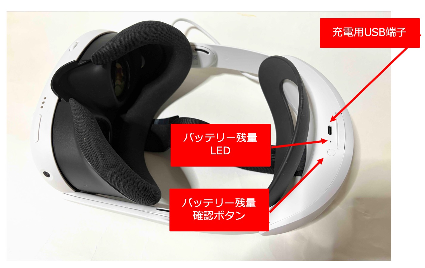 Meta Quest Eliteストラップ（バッテリー付き）の充電用USB端子、バッテリー残量LED、バッテリー残量確認ボタン